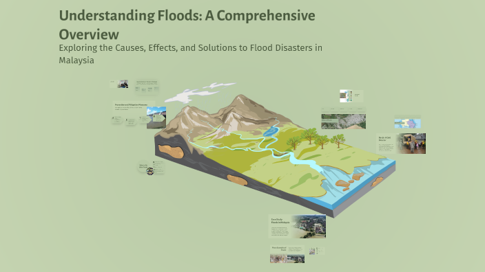 Understanding Floods: A Comprehensive Overview by AZRAAI BIN MOHD ROZMI ...