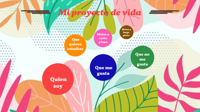 Mi proyecto de vida by Lisbeth Conde on Prezi