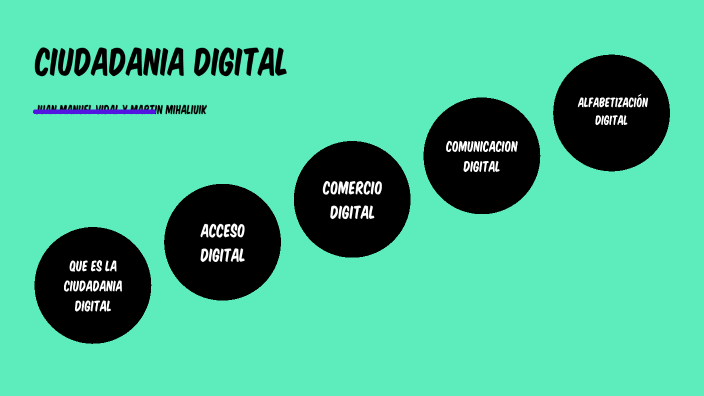 Ciudadania digital by juan vidal on Prezi