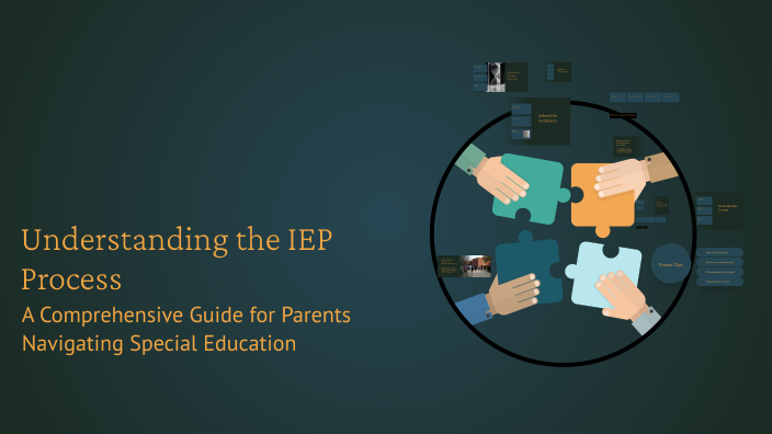 Understanding the IEP Process by Melissa Gallagher on Prezi