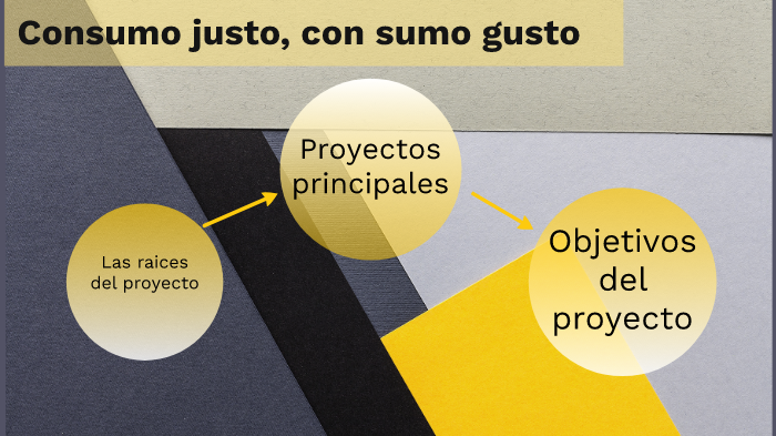 Consumo Justo, Con Sumo Gusto By Cano Xabier On Prezi