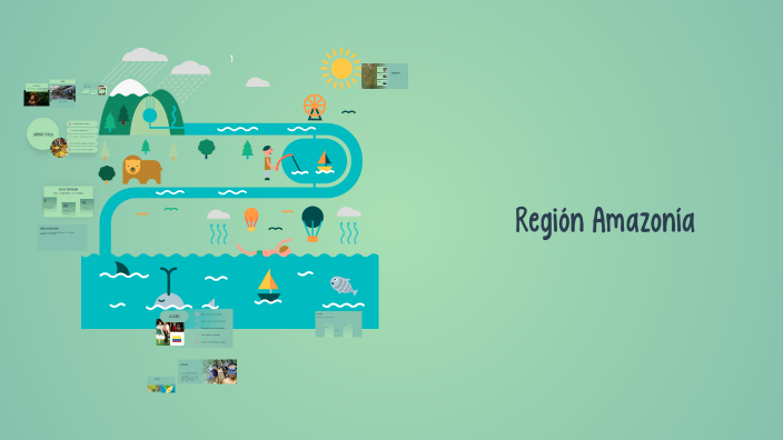 Región Amazonía by Daniela Rosas on Prezi