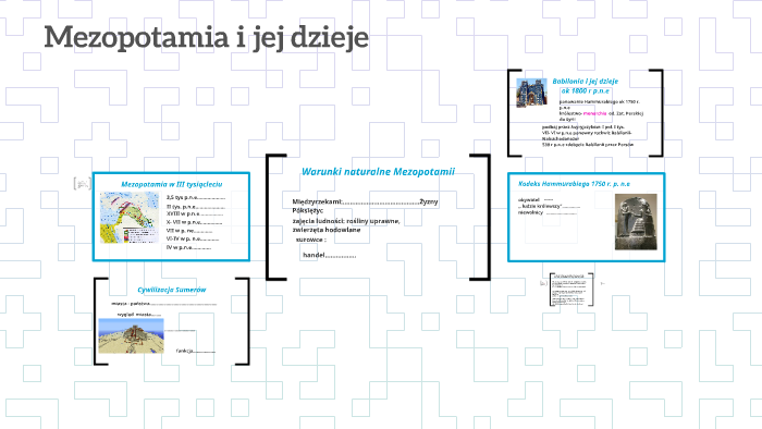 Mezopotamia i jej dzieje by Zofia Dębicka on Prezi