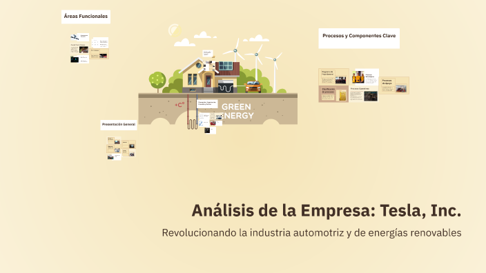 Análisis de la Empresa: Tesla, Inc. by Luis Lagos on Prezi
