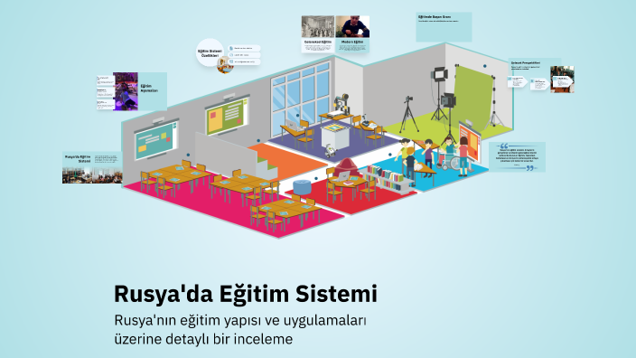 Rusya'da Eğitim Sistemi by Zeynep YAVUZEL on Prezi