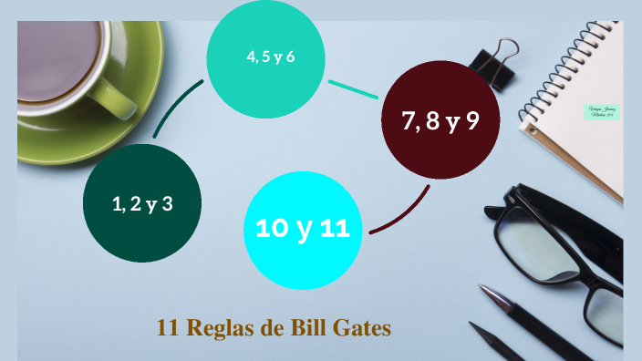 Las 11 Reglas de Bill Gates by Marlene Vargas Jiménez on Prezi