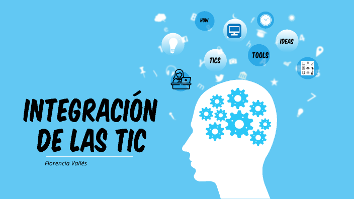 Integración De Las TIC-MODELO TPACK By Florencia Valles Peregalli On Prezi