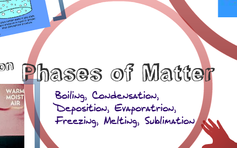 Phases of Matter by Hannah Devine on Prezi
