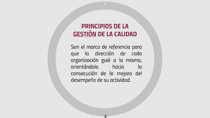 PRINCIPIOS DE LA GESTIÒN DE LA CALIDAD by on Prezi