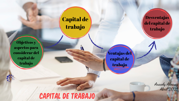 Capital De Trabajo By Marta Aracely Alvarez Chocoj 6438