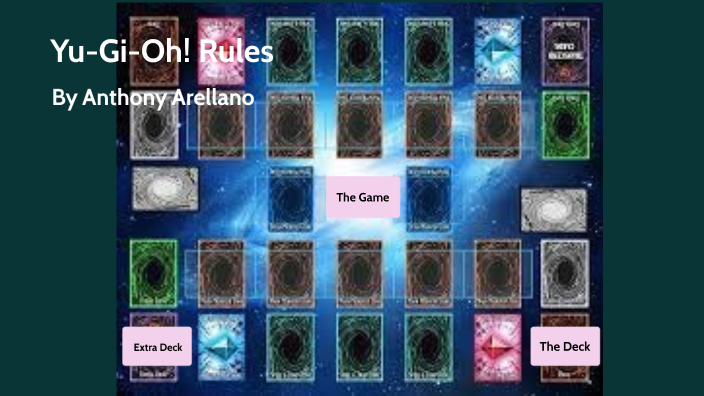 Yu-Gi-Oh! Rules by Anthony Arellano on Prezi