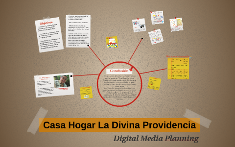 Casa Hogar La Divina Providencia by daniela montes de oca on Prezi