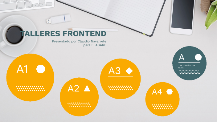 HTML Y CSS by Constanza Pizarro on Prezi