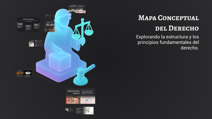 Mapa Conceptual del Derecho by JUAN CARLOS LOPEZ MARTINEZ on Prezi