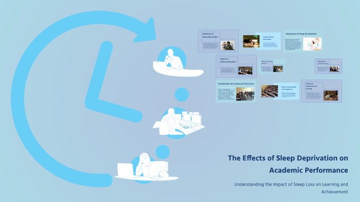 The Effects of Sleep Deprivation on Academic Performance by Lamar Abu ...