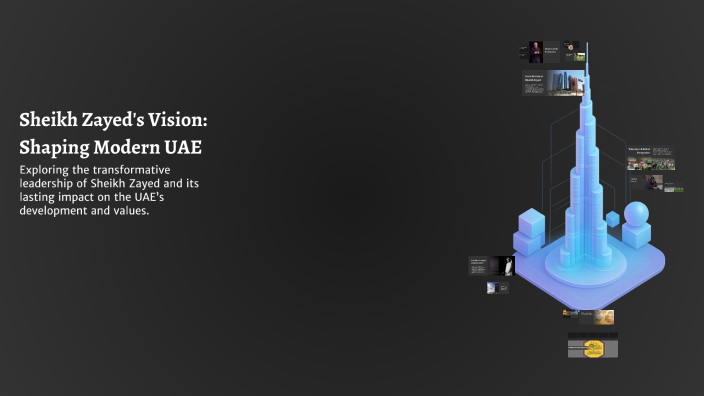 Sheikh Zayed's Vision: Shaping Modern UAE by Vibhu Sawhney on Prezi