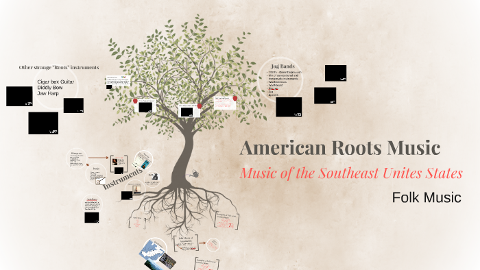 American Roots Music By Tom Gilman On Prezi 5237