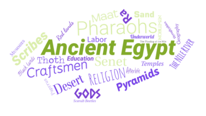 Ancient Egypt by D Schoen on Prezi