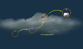 Mi Proyecto de Vida by Javier Gonzalez on Prezi