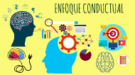 ENFOQUE CONDUCTUAL-PSICOPATOLOGÍA by DAFNE ADRIANA CORTEZ RAMOS