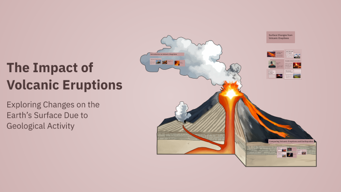 The Impact of Volcanic Eruptions by Archie Rosillo on Prezi