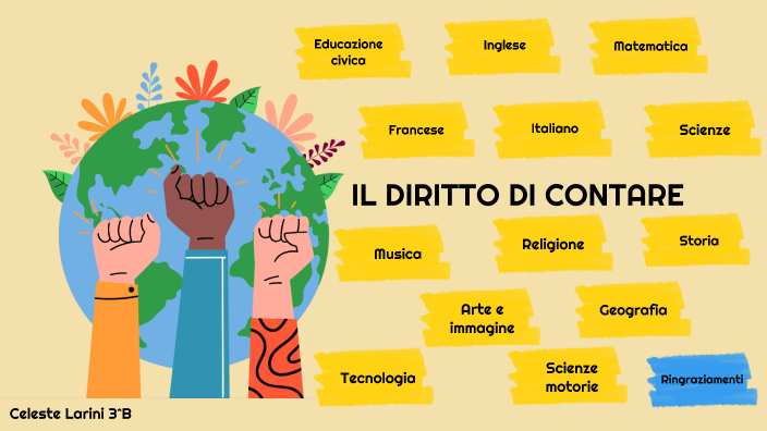IL DIRITTO DI CONTARE by Celeste Larini on Prezi