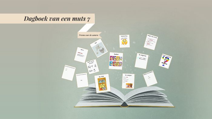 dagboek van een muts 7 drama voor de camera by Isa Dijkstra on Prezi