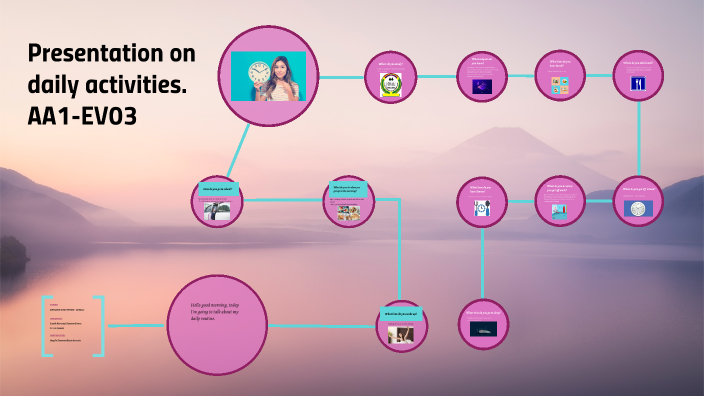 Diary Activities by Marianyi Zamora on Prezi