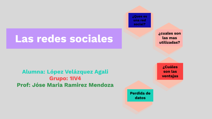 Las redes sociales by Agali Lopez on Prezi