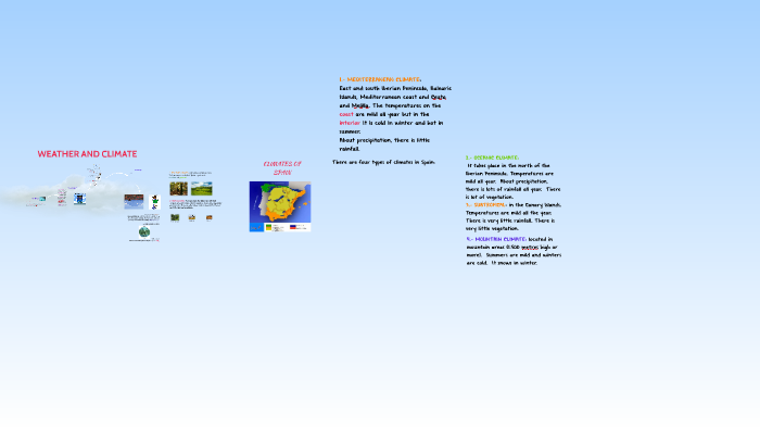 WEATHER AND CLIMATE by Elena García on Prezi