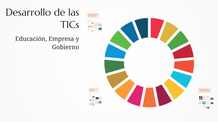 Desarrollo de las TICs by Grace Alvarado on Prezi