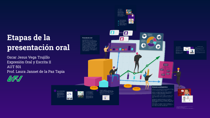 Etapas de la presentación oral by Oscar Jesus Vega Trujillo on Prezi