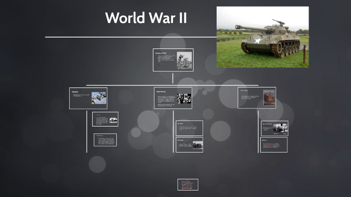 World War II by Alec Chappell on Prezi