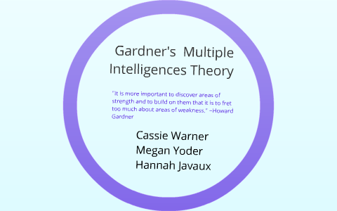 Gardner's Multiple Intelligence Theory by Cassie Warner on Prezi