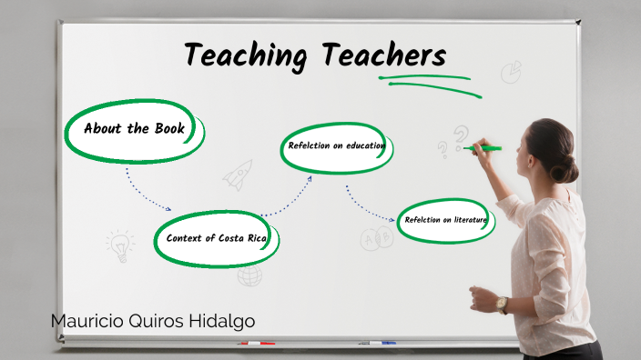 Teaching Teachers by on Prezi