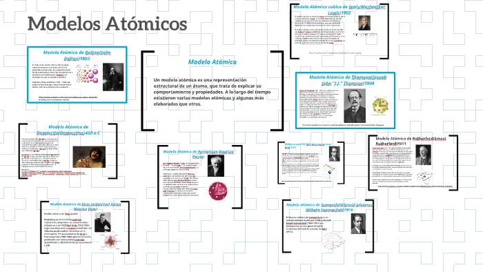 Modelo Atomico by Estefania Torres