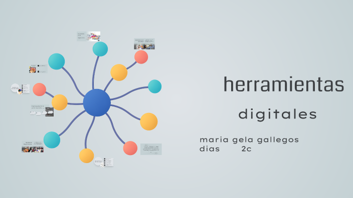 Mapa Mental by maria gallegos on Prezi