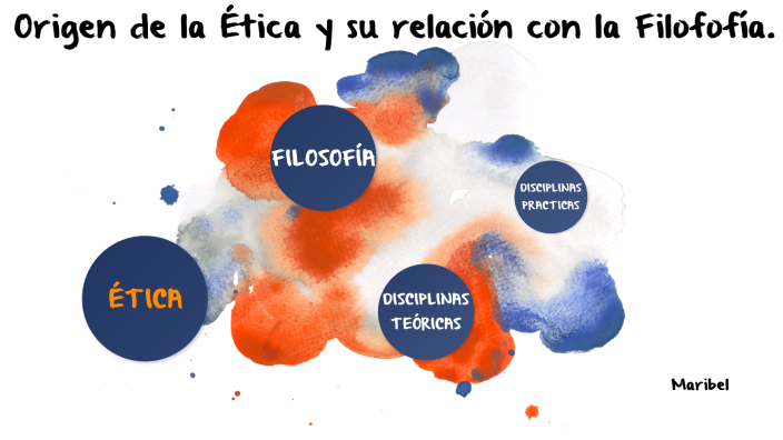 Origen de la Ética como y su relación con la Filosofía by Profa. Mary