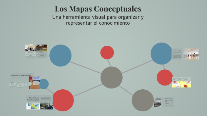Los Mapas Conceptuales by MALDONADO Morena Gala on Prezi