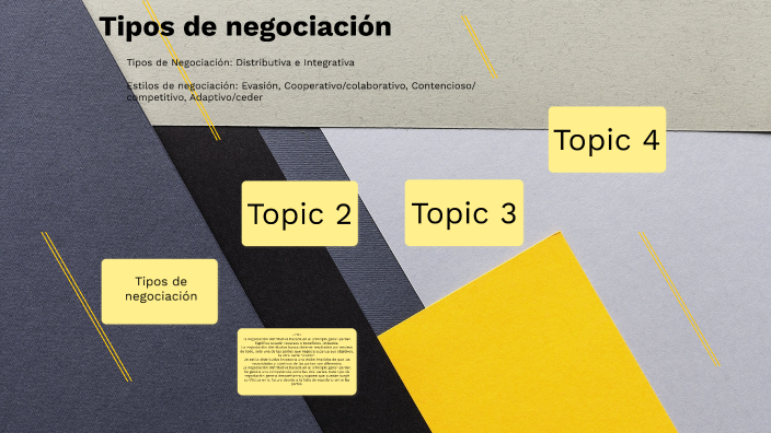 Tipos De Negociación By Carlos Rosiles On Prezi