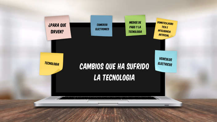 Cambios que ha sufrido la tecnologia by Jacklin Lisbeth Perez Lopez on