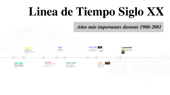 Linea De Tiempo Siglo Xx By Valentina Alvarez Garcia On Prezi 3497