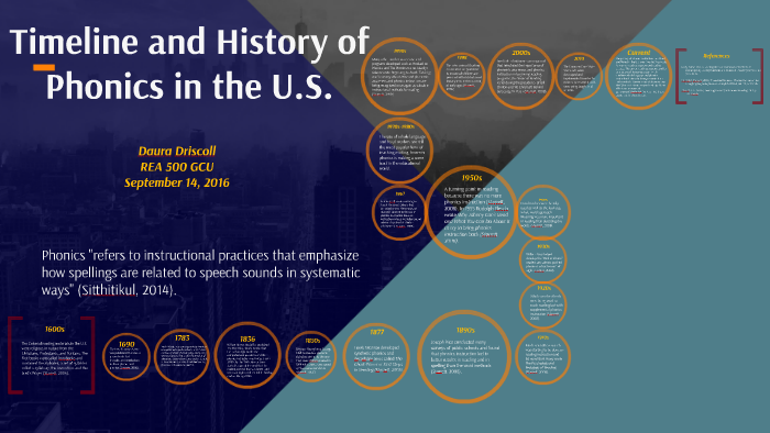 timeline-and-history-of-phonics-in-the-u-s-by-daura-driscoll