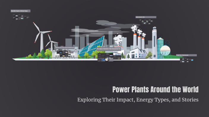 Power Plants Around the World by Aidan Barrickman on Prezi