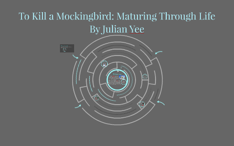 To Kill A Mockingbird Maturity Theme Analysis