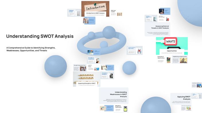 Understanding SWOT Analysis by AI - 12ZZ 736823 The Woodlands SS on Prezi