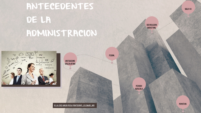 MAPA MENTAL_PERLA DE LA CRUZ by Perla Montserrat De la cruz García on Prezi