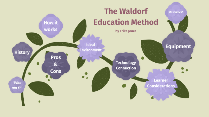 Waldorf Education Method by Erika Jones