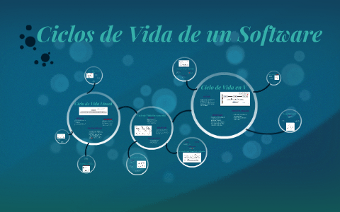 Ciclos de Vida de un Software by Lorena Castro on Prezi