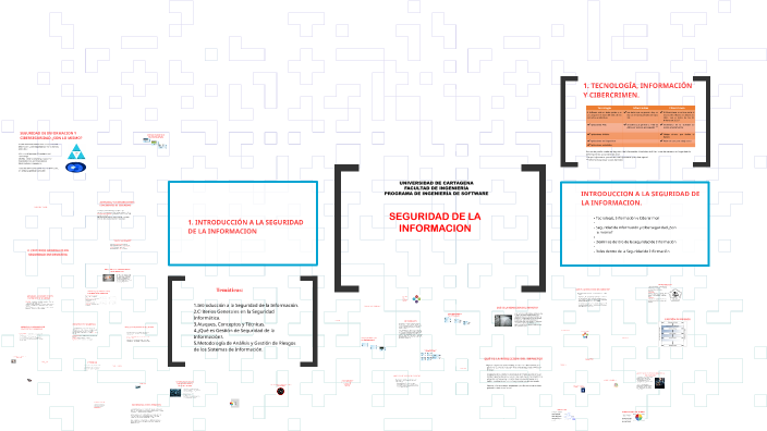 SEGURIDAD DE LA INFORMACION by Javier Lopez on Prezi